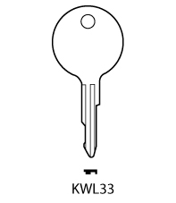 Strebor window key 5