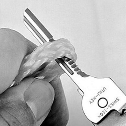 6 in 1 Utility key - Image 2
